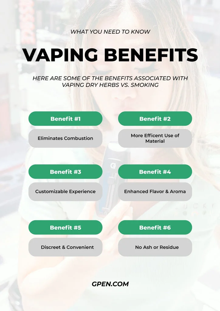 The Benefits of Vaping